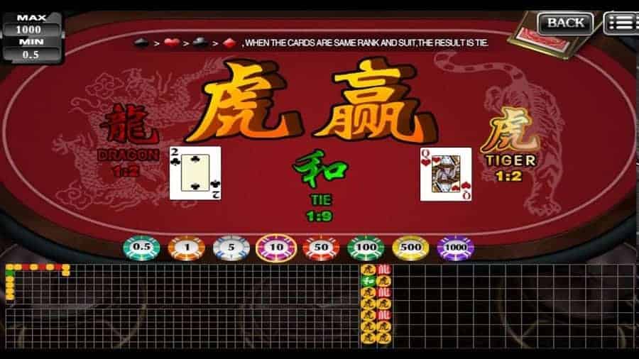 Tua game an tien nhanh chong rong ho online Hinh 1